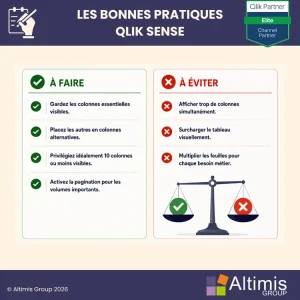 Bonne-pratique-Qlik-Exemples-graphique-Waterfall (2)