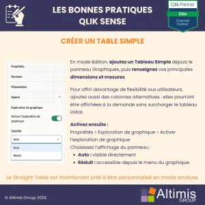 Bonne-pratique-Qlik-Créer un tableau simple personnalisable