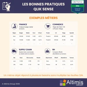 Bonne-pratique-Qlik-Exemples-graphique-Waterfall