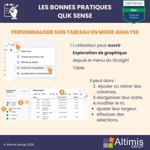 Bonne-pratique-Qlik- Tableau simple en Mode analyse