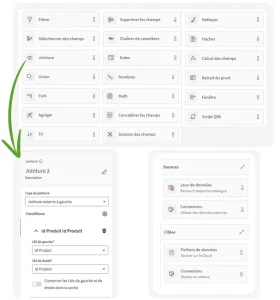 QlikCloud Dataflow Processeur 