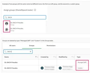 Qlik Cloud Groupes personnalisés