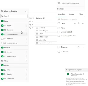 Nouveauté Qlik Sense mai 2026 - Pivot Table