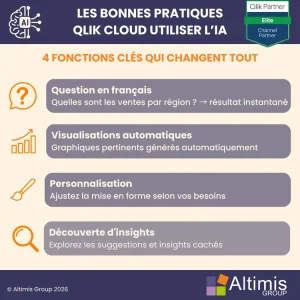 4 fonctions clés d'insight Advisor dans Qlik Cloud