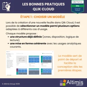 Choisir un modèle de tableau de bord Qlik Cloud
