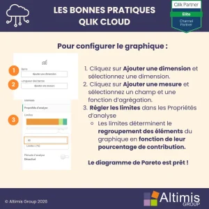 Bonne-pratique-Qlik-Cloud-Faire-un-diagramme-de-Pareto-Altiview-