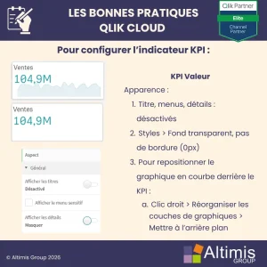 Configurer l'indicateur KPI Qlik Sense