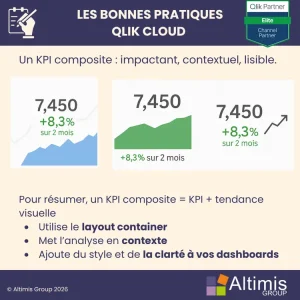 Exemple de KPI composite dans Qlik sense