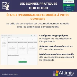 Personnaliser le modèle de dashboard Qlik à votre contexte