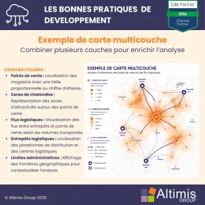 Exemple de carte multicouche dans Qlik Sense